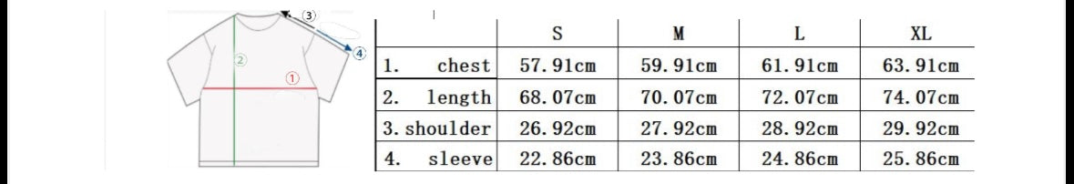 WHAT IF LATER IS NEVER?